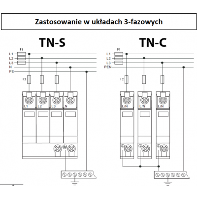 Warystorowy ogranicznik przepięć typ 1+2 (klasa B+C) czterobiegunowy SPMO30B+C4P (SPMO30B+C4P)