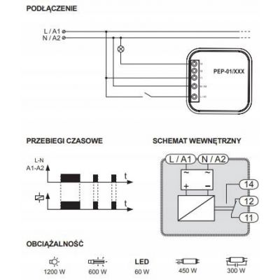 Przekaźnik elektromagnetyczny 230V dopuszkowy 10A EXT10000256 ZAMEL (EXT10000256)